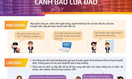 Chiêu lừa mới đánh cắp tiền tài khoản