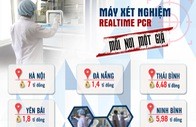 Sau vụ