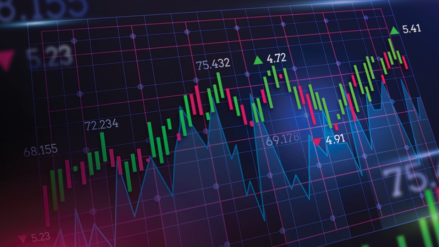 Nhận định chứng khoán 10/1: VN-Index có thể tăng về mức kháng cự 1.165 điểm